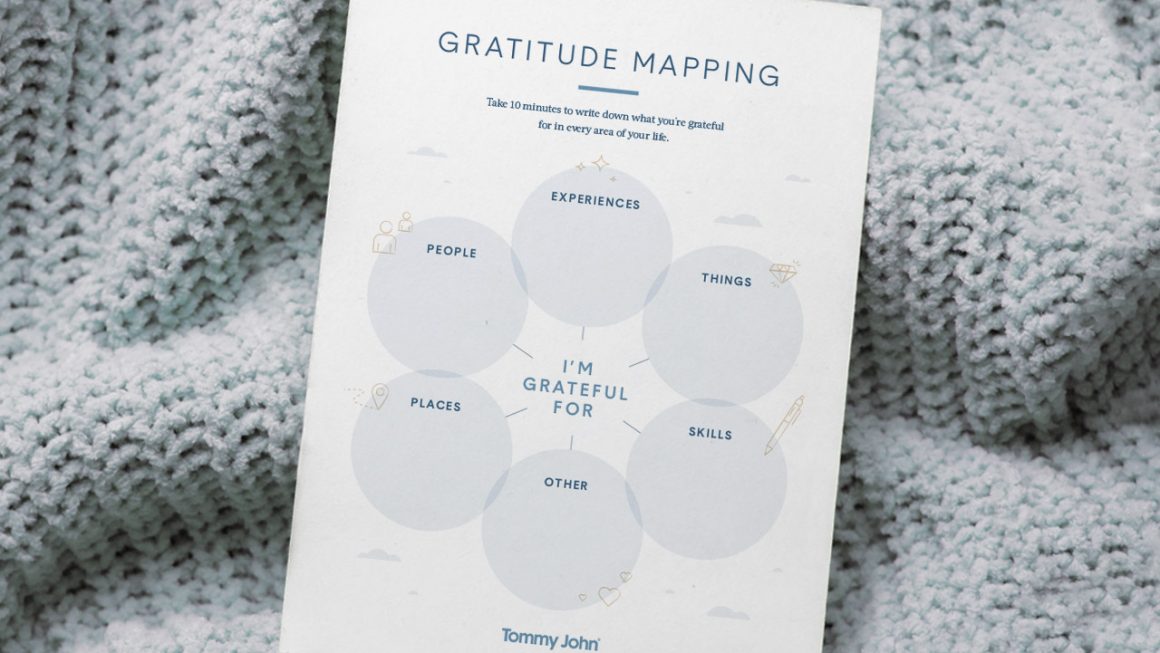 IMPORTANT SELF-CARE STEPS FOR 2020:  PART 3