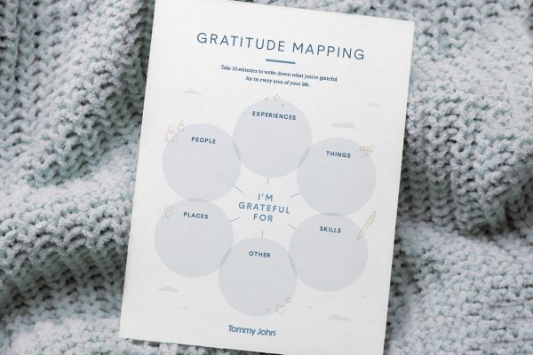IMPORTANT SELF-CARE STEPS FOR 2020:  PART 3